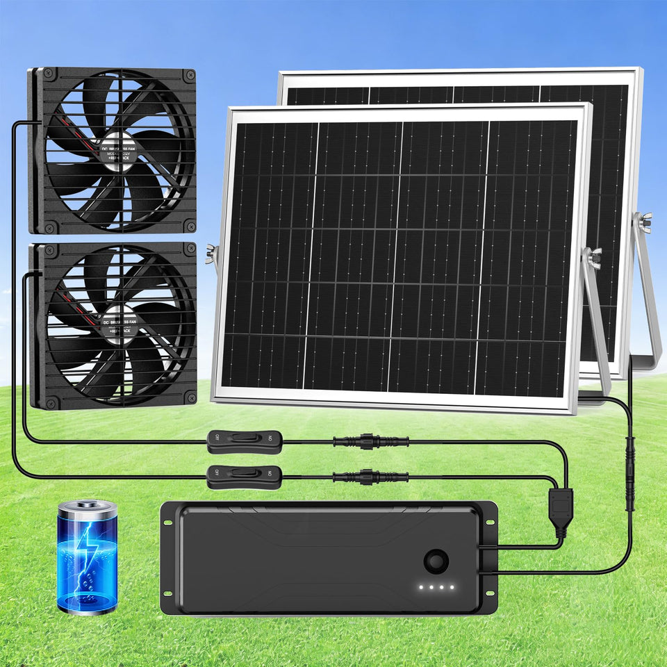 ZIZIWIN solar panel 14x11 inches powers outdoor ventilation efficiently