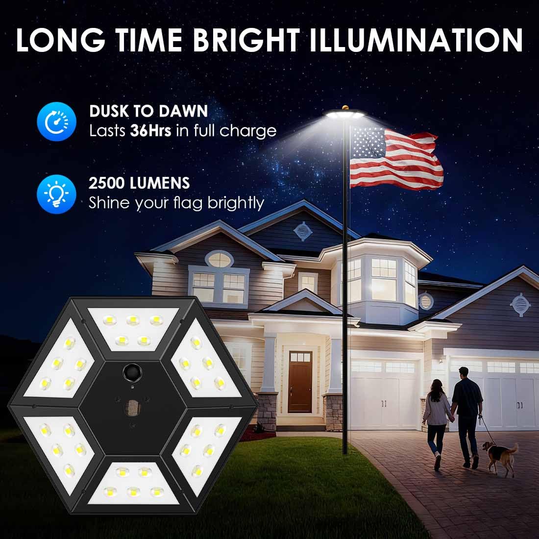 ZIZIWIN top solar panel captures sunlight for reliable charging.