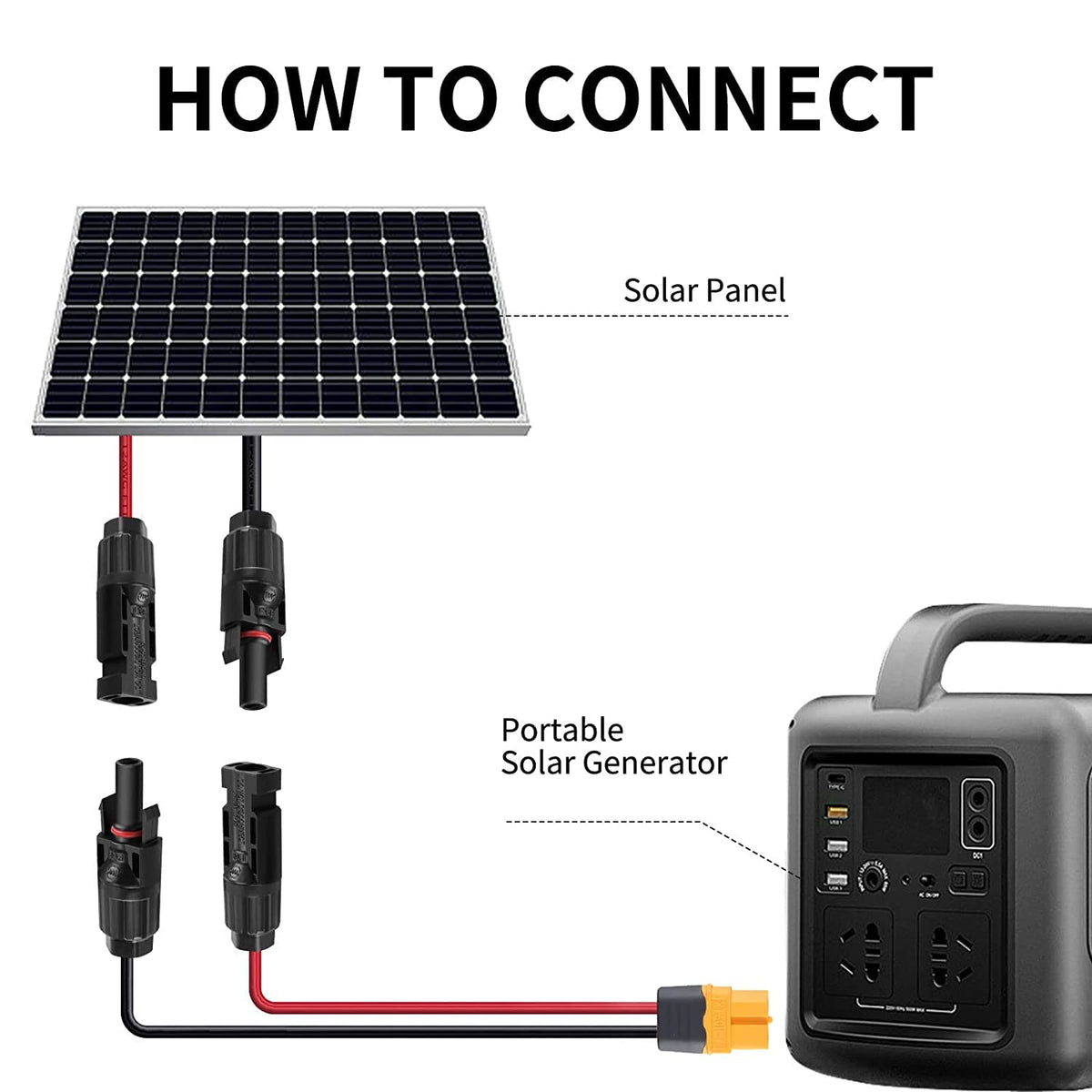 ZkeeShop IP68 waterproof plug protects connections from moisture and dust.