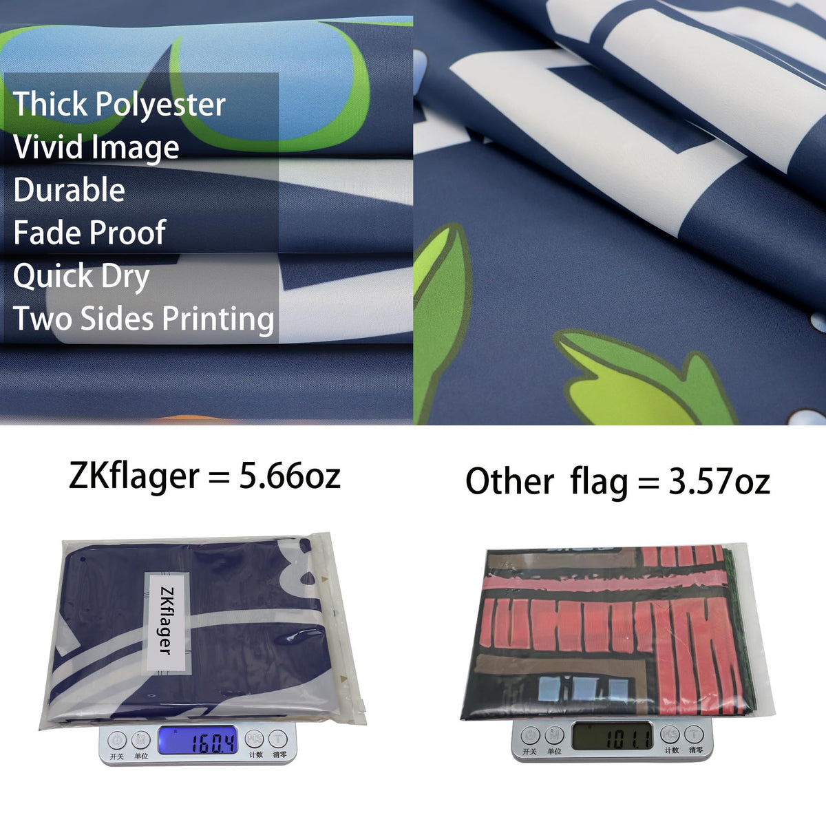 ZKflager double-stitched edges flag designed for durability and long-lasting wall art.