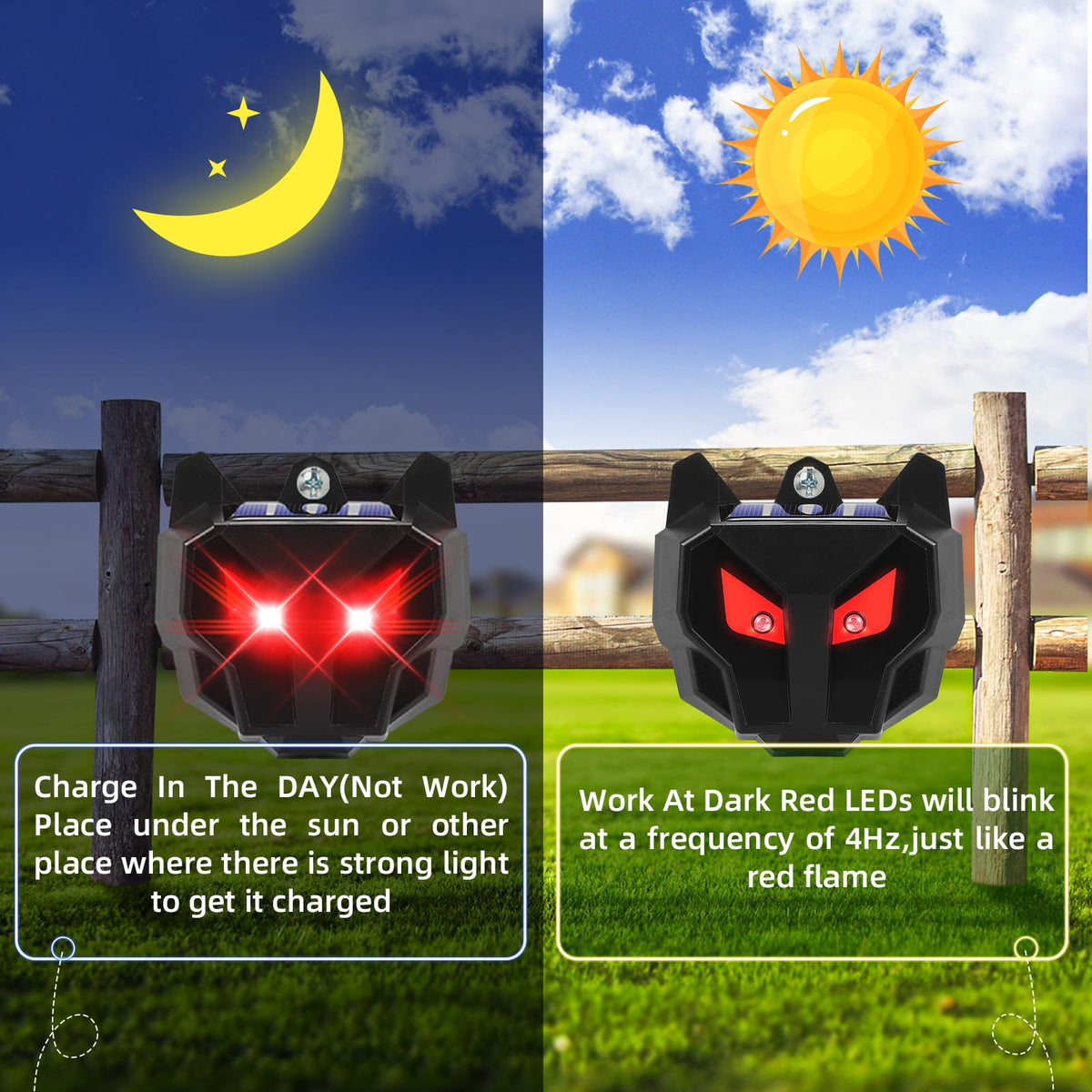 Automatic dusk to dawn sensor conserves energy and activates at dusk