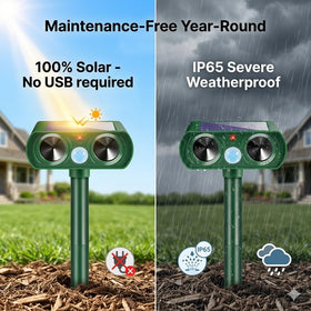 ZLieatmp IP65 waterproof unit withstands rain and snow for year-round outdoor use