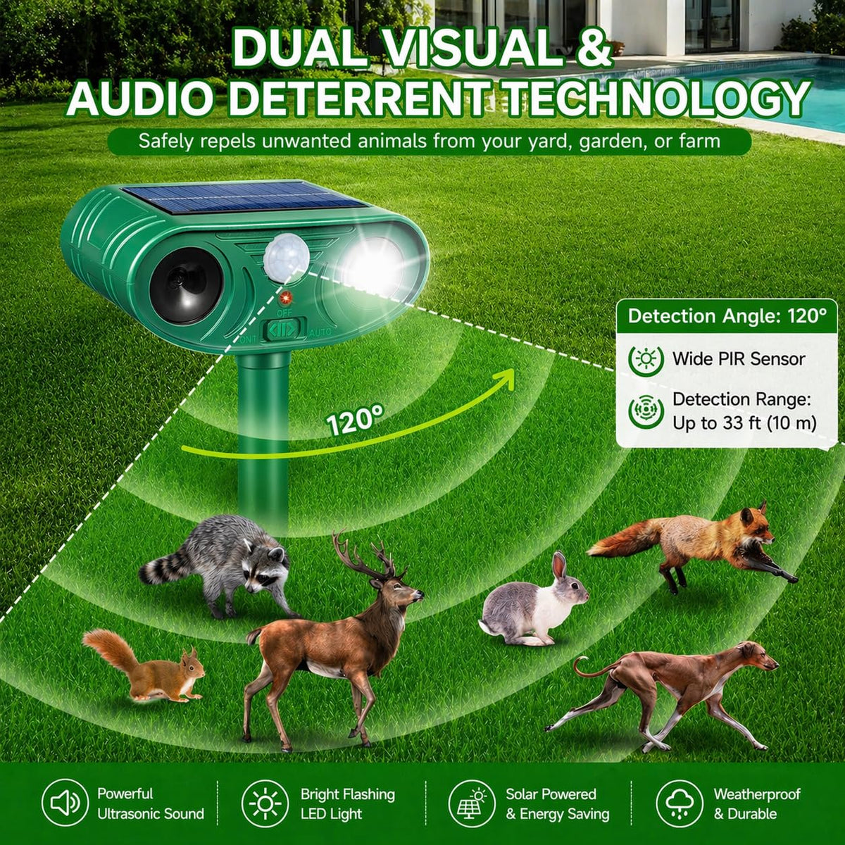 ZLieatmp motion-sensor-120deg detects wildlife and triggers deterrence across lawns