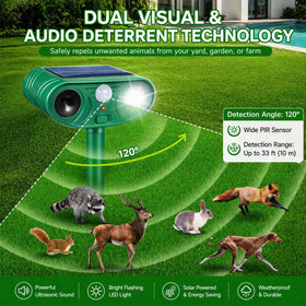 ZLieatmp motion-sensor-120deg detects wildlife and triggers deterrence across lawns