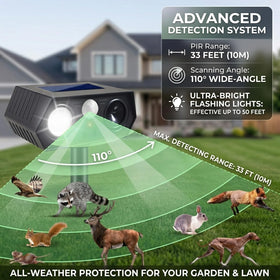 ZLieatmp solar animal deterrent with panel closeup highlights solar charging