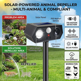 ZLieatmp deterrent PIR sensor view shows motion detection range for proactive protection
