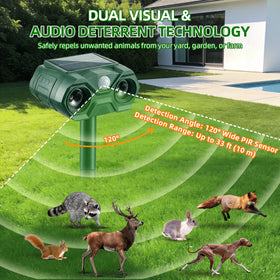 ZLieatmp Solar Animal Repellent back view highlights solar panel and PIR sensor.