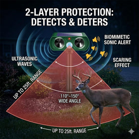 ZLieatmp Squirrel Fortress Pro ultrasonic emission helps deter rabbits, raccoons, and other wildlife