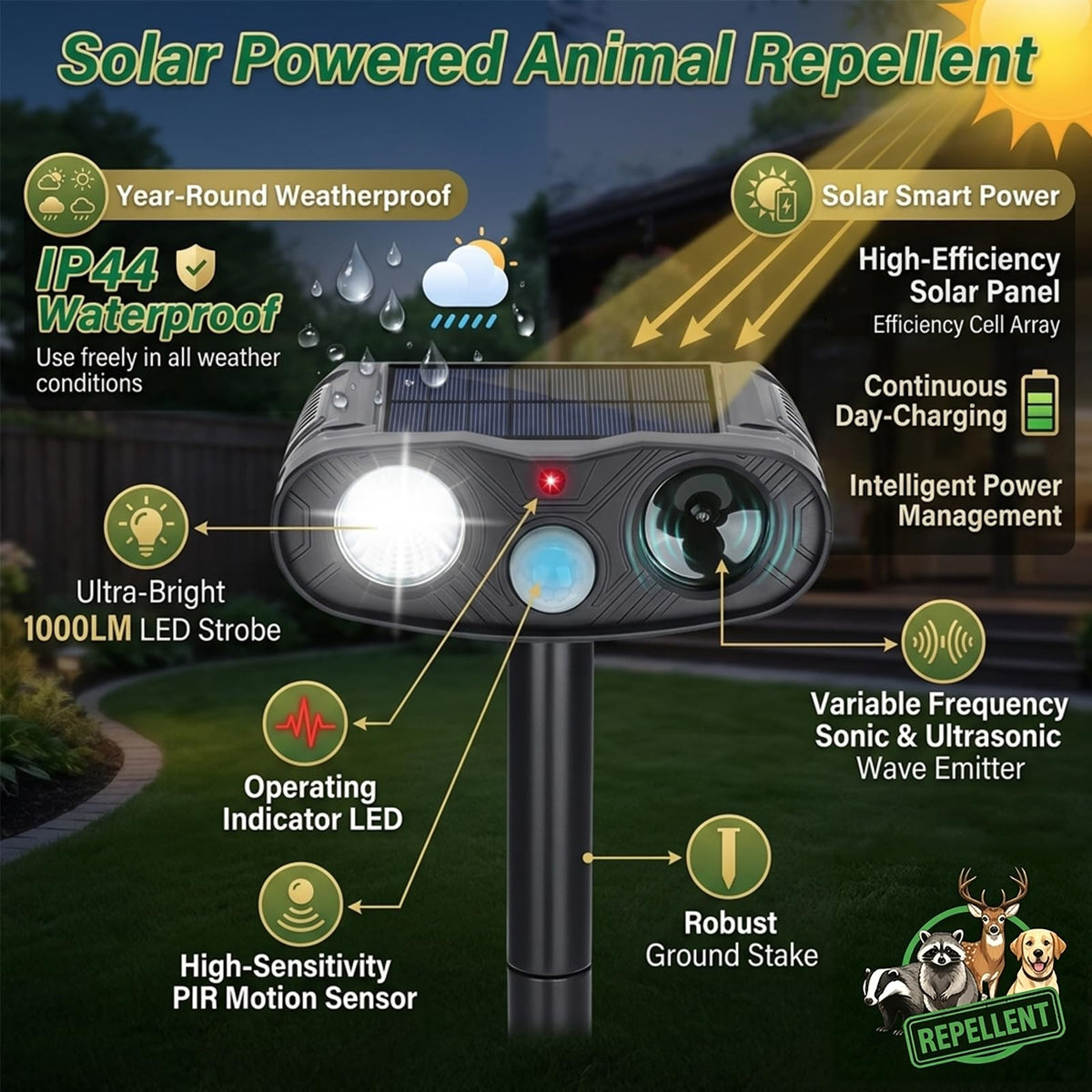 ZLieatmp wide 110-degree detection covers larger areas effectively.