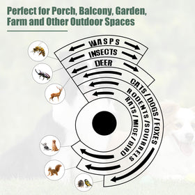 ZLieatmp woodpecker deterrent mounted on wall for exterior protection