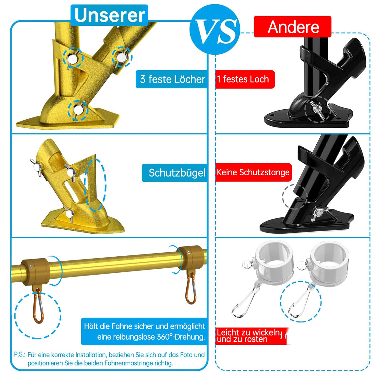 ZMTECH upgraded bracket showing two-position stability for pole mounting