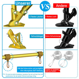 ZMTECH upgraded bracket showing two-position stability for pole mounting