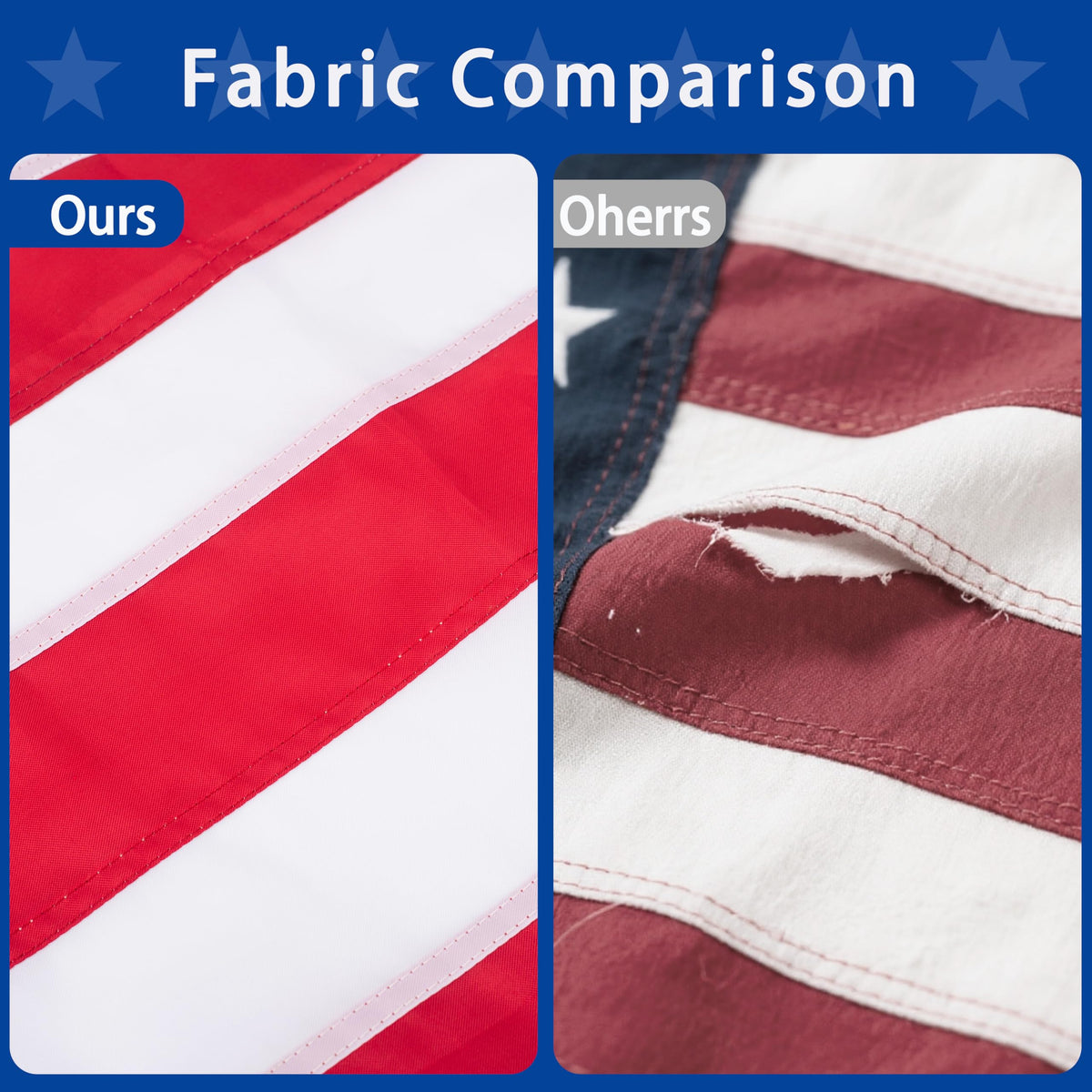 ZNNOPAX American flag with brass grommets for secure mounting.