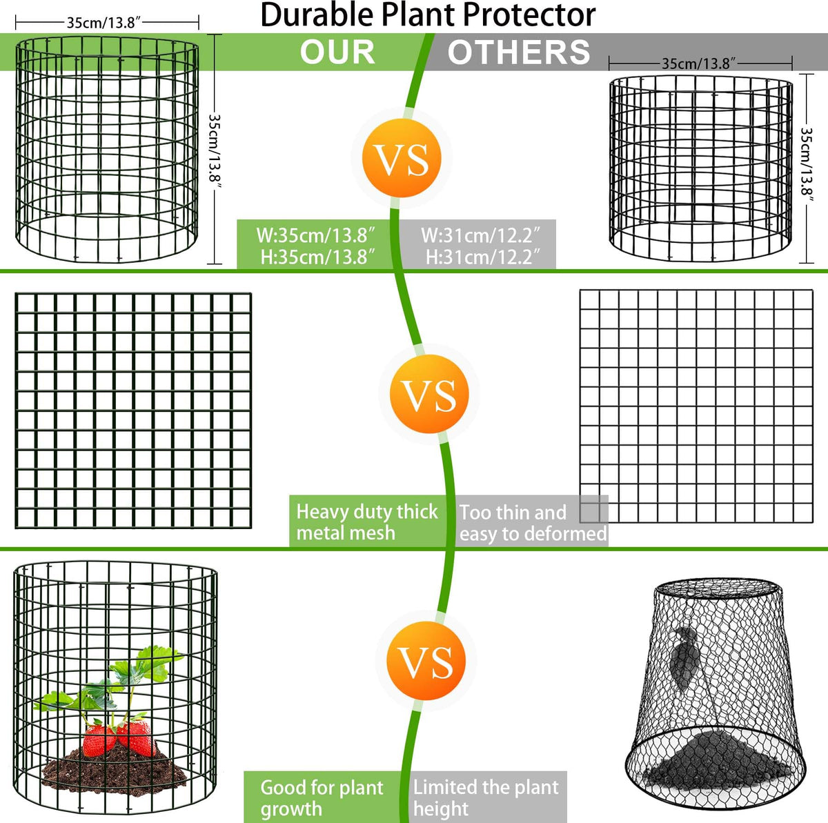 ZOKCC plant labels helping identify protected varieties at a glance.