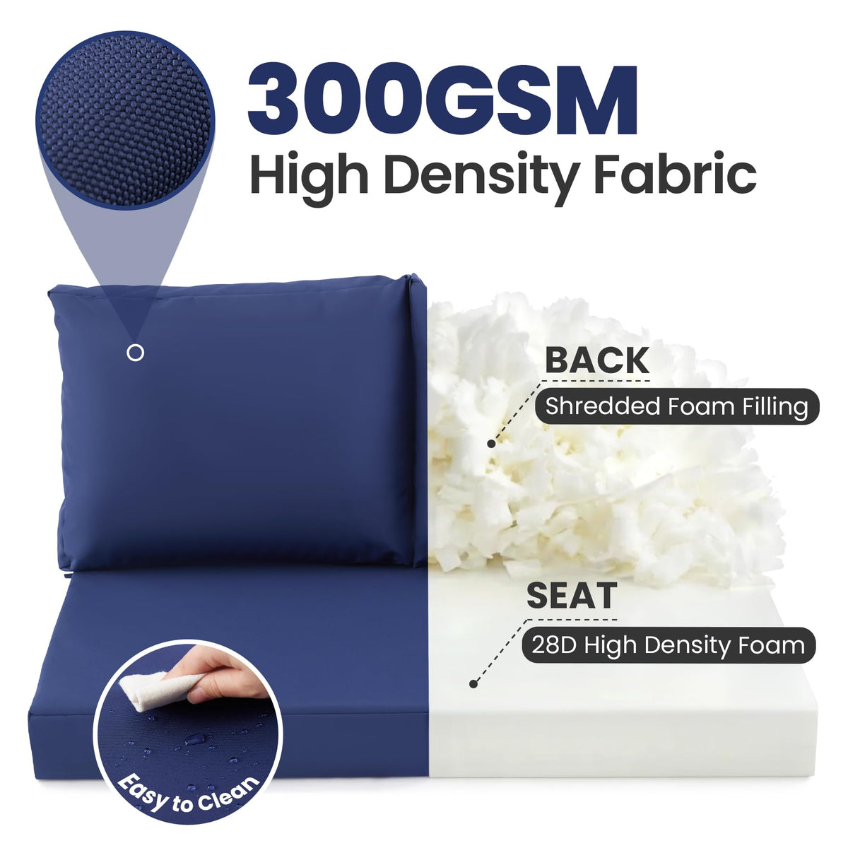 Zonamat 28D foam maintains comfortable support without flattening.