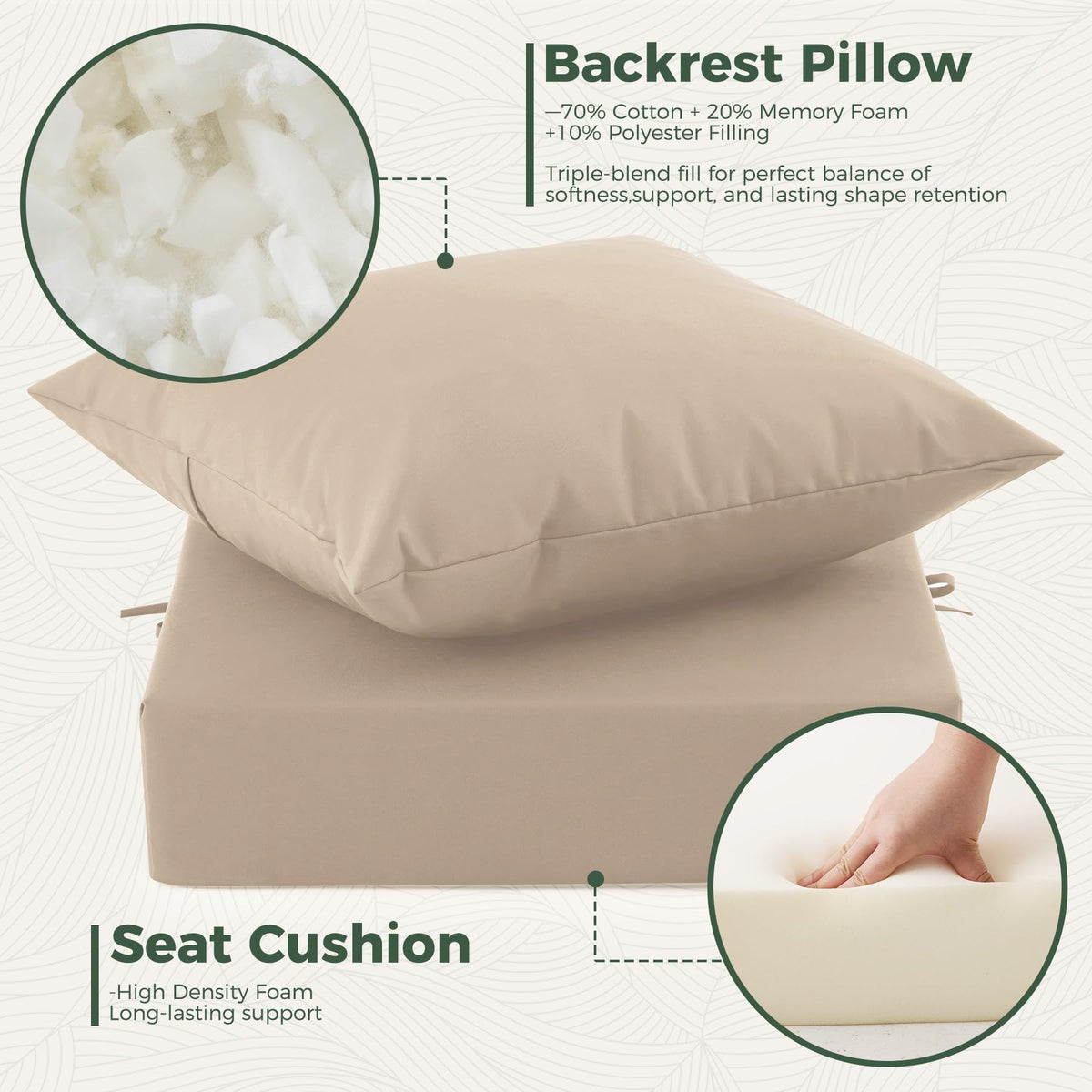 Zonamat waterproof Oxford fabric shields cushions from rain and splashes