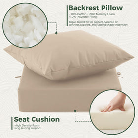 Zonamat waterproof Oxford fabric shields cushions from rain and splashes