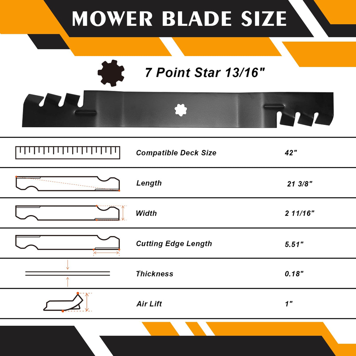 ZONEWO blade packaging highlights compatibility and straightforward installation.