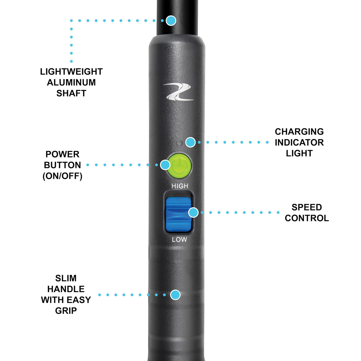 ZoomBroom Breeze controlled airflow directs debris efficiently for patios, garages, and driveways.
