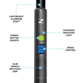ZoomBroom Breeze controlled airflow directs debris efficiently for patios, garages, and driveways.
