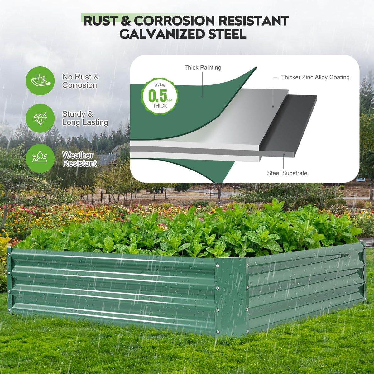 ZORMY open-base drainage bed supports deep root growth