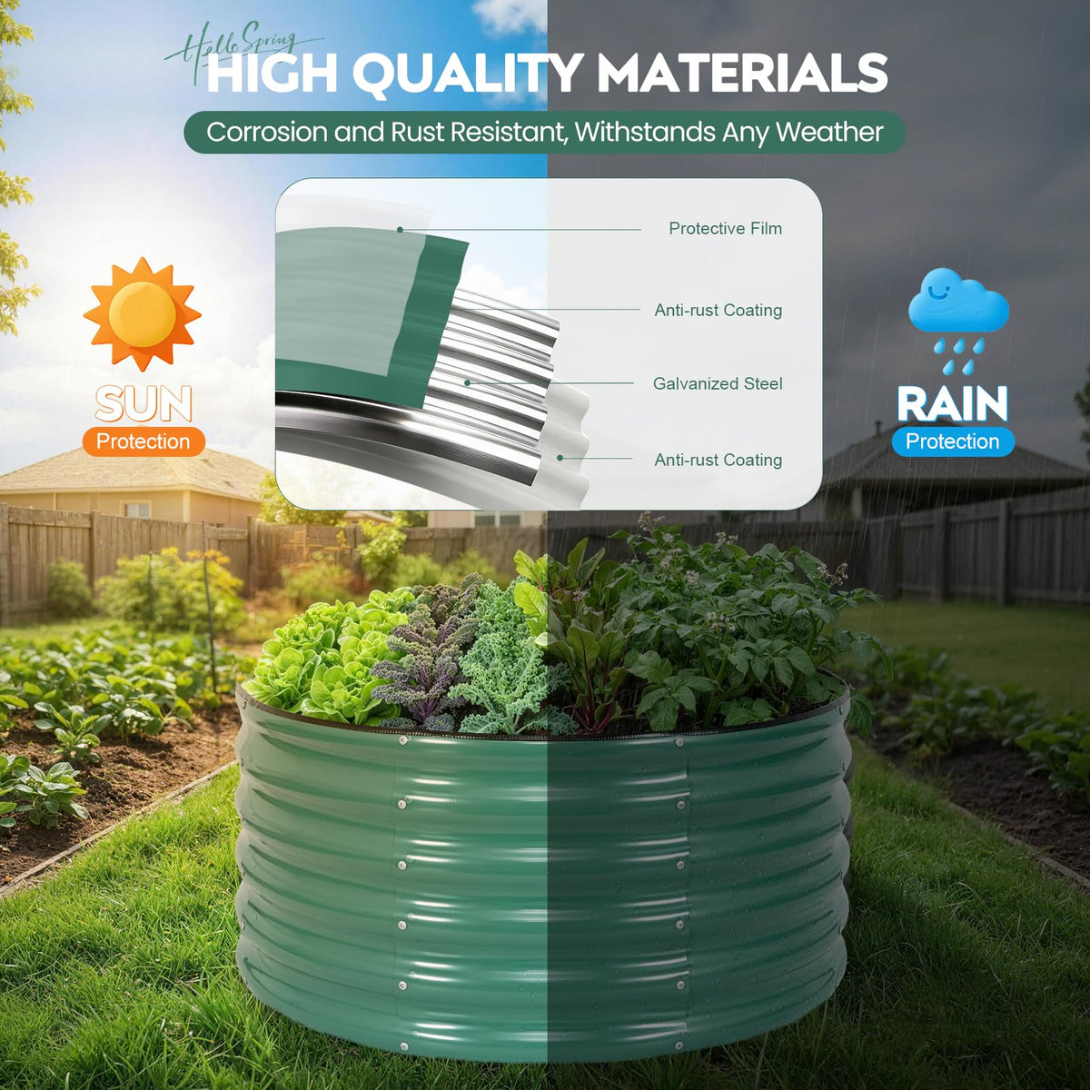 ZORMY safety edges prevent injuries while tending family garden spaces