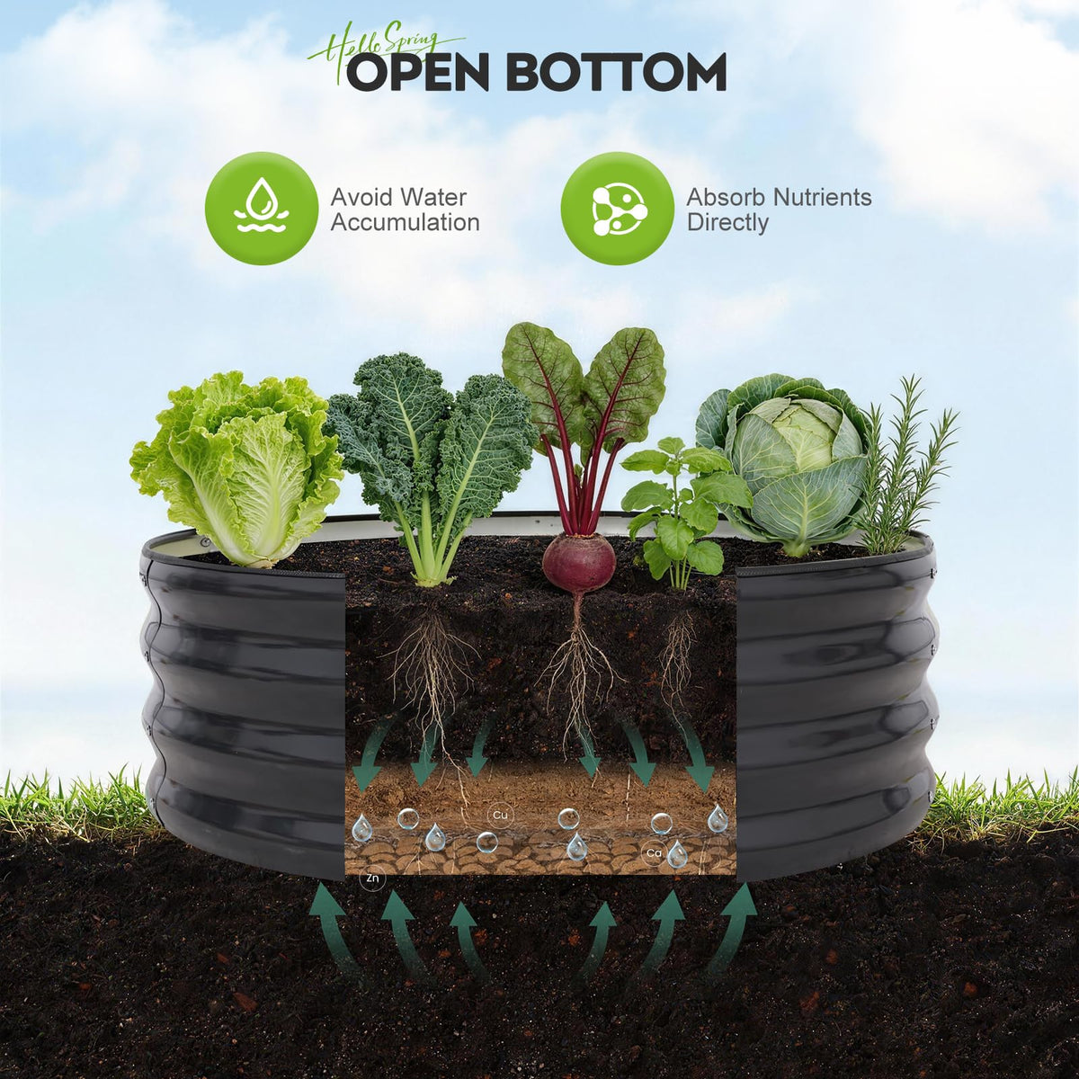 ZORMY two-piece layout options for flexible herb and veggie zones