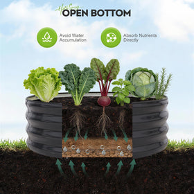 ZORMY two-piece layout options for flexible herb and veggie zones