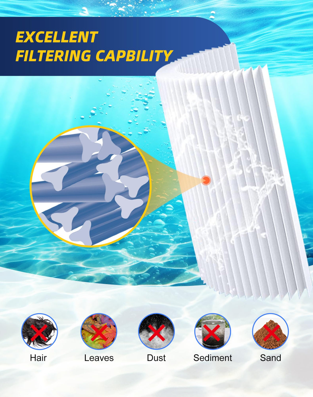 ZOTEE easy-clean design aids quick maintenance and impurity release.
