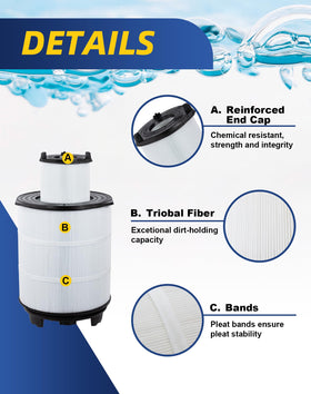 ZOTEE reinforced end caps emphasize rugged construction for heavy pool use.