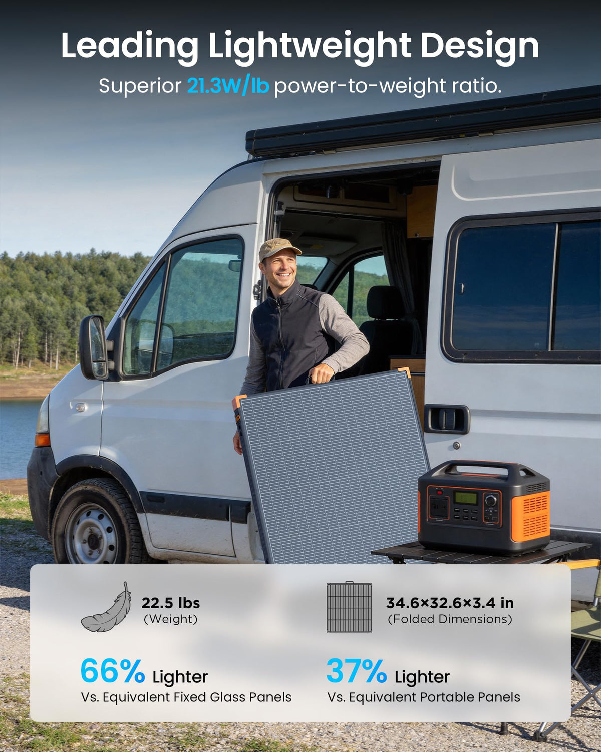 ZOUPW connection cables extend flexibility for layouts and distances.