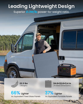 ZOUPW connection cables extend flexibility for layouts and distances.