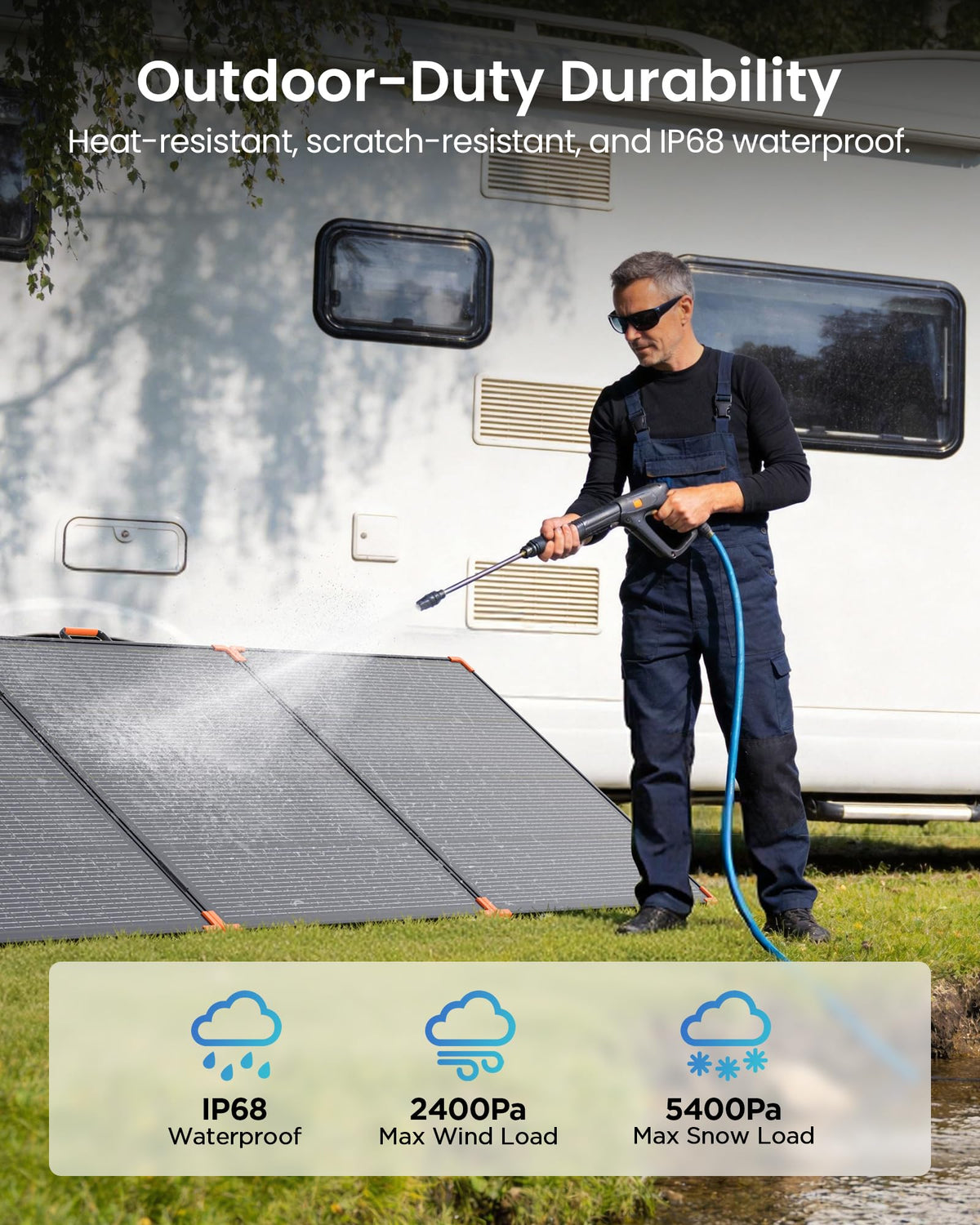 ZOUPW IP68 waterproof unit withstands rain and heat.