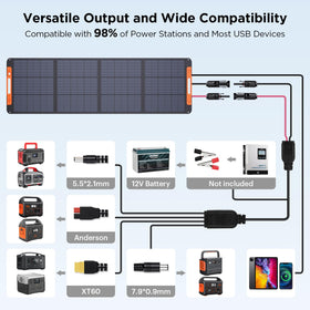 ZOUPW 5-in-1 cable connectors support diverse power stations.