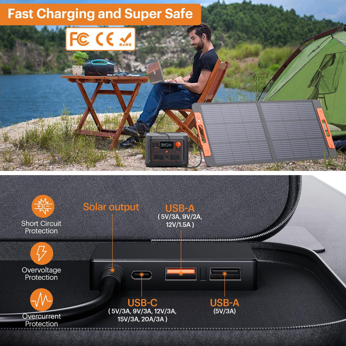 ZOUPW smart charging with USB-A and USB-C ports and safety protections