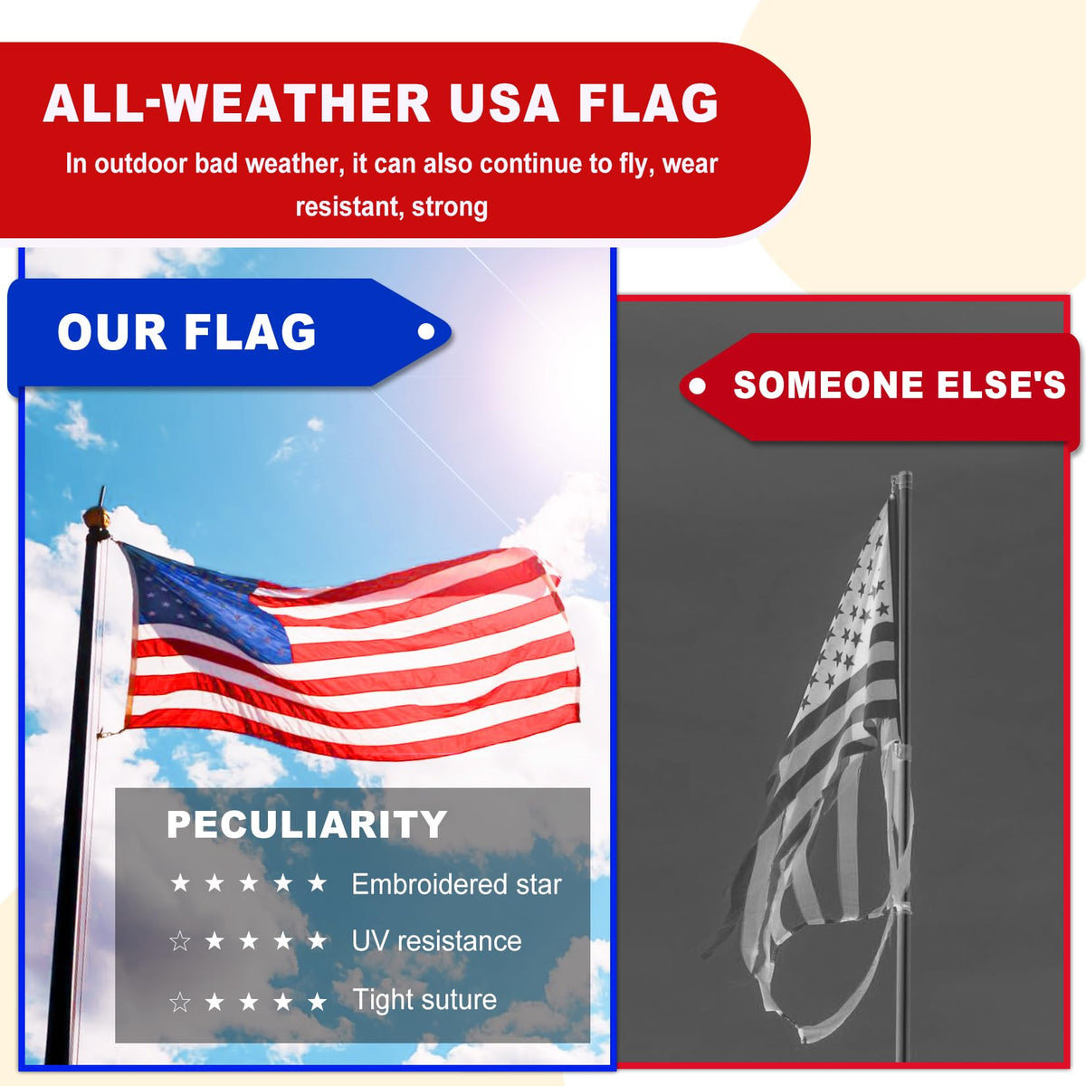 ZoYaone all-weather flag ideal for patio, yard, and garden displays