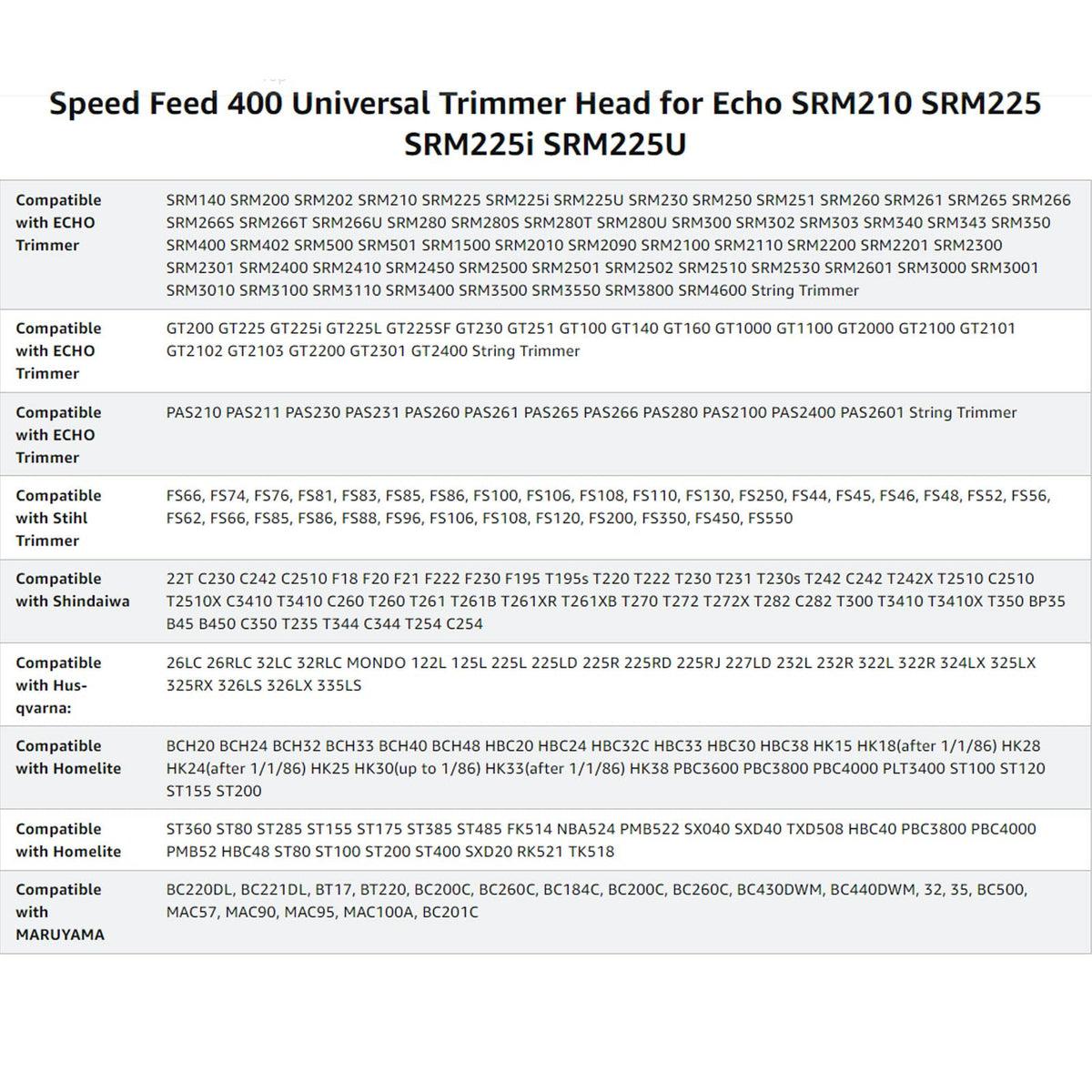 Zqqalitize quick-fit trimmer head design enables seamless swaps