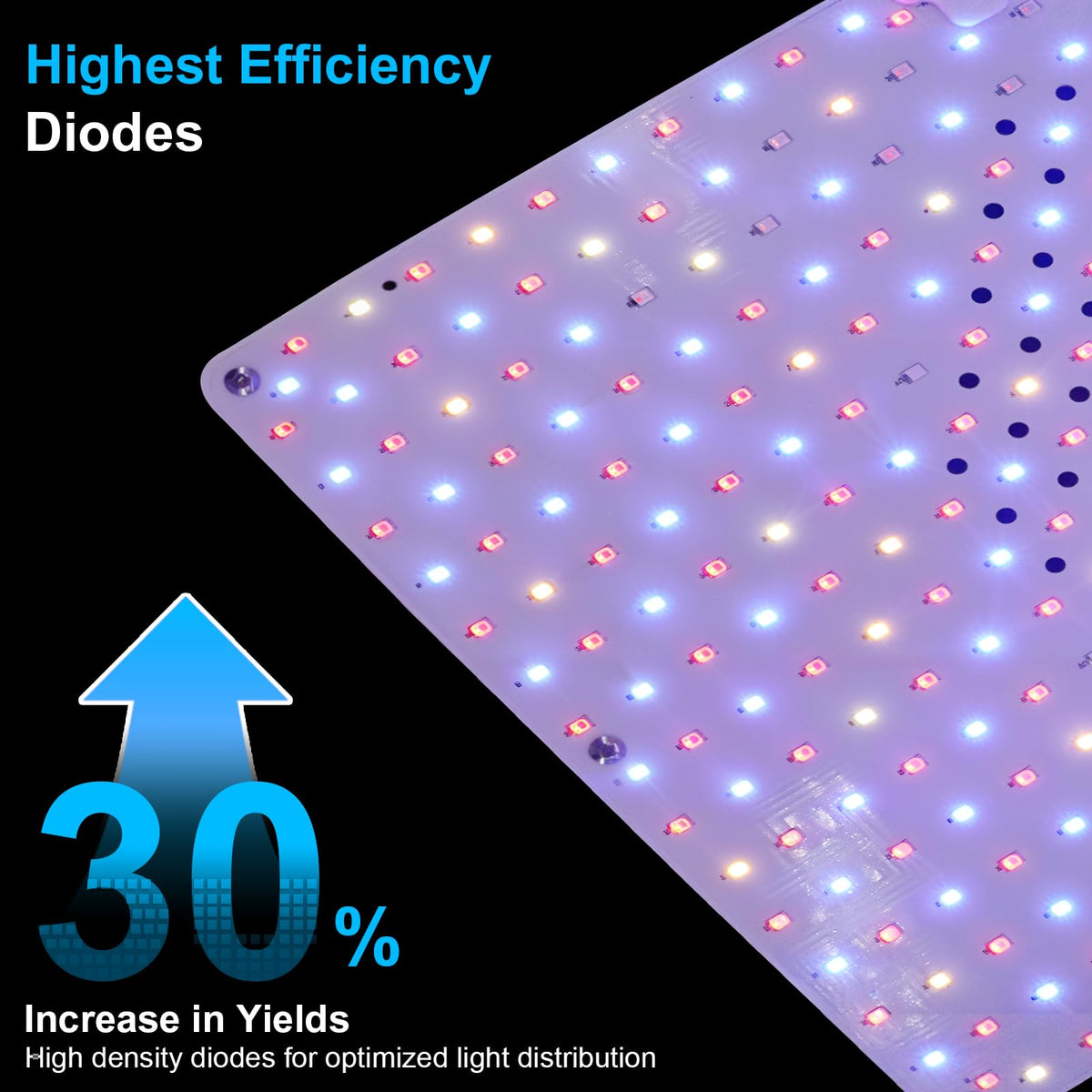 ZRYBOMY Veg&Bloom mode supports both growth stages in one light