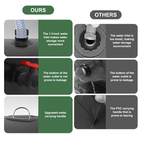 ZSLTLDU water bladder adapters pack enables tool-free setup.