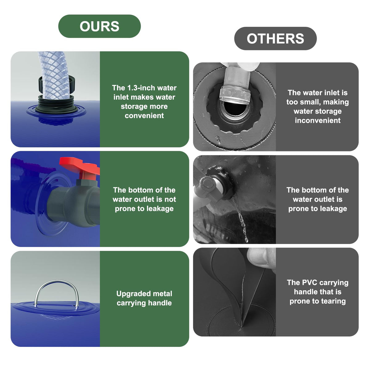 ZSLTLDU collapsible water storage for compact trunk or shed storage