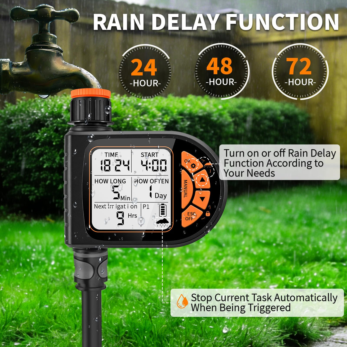 ZTGHFMY sprinkler timer low battery alert safeguards irrigation and prevents leaks.