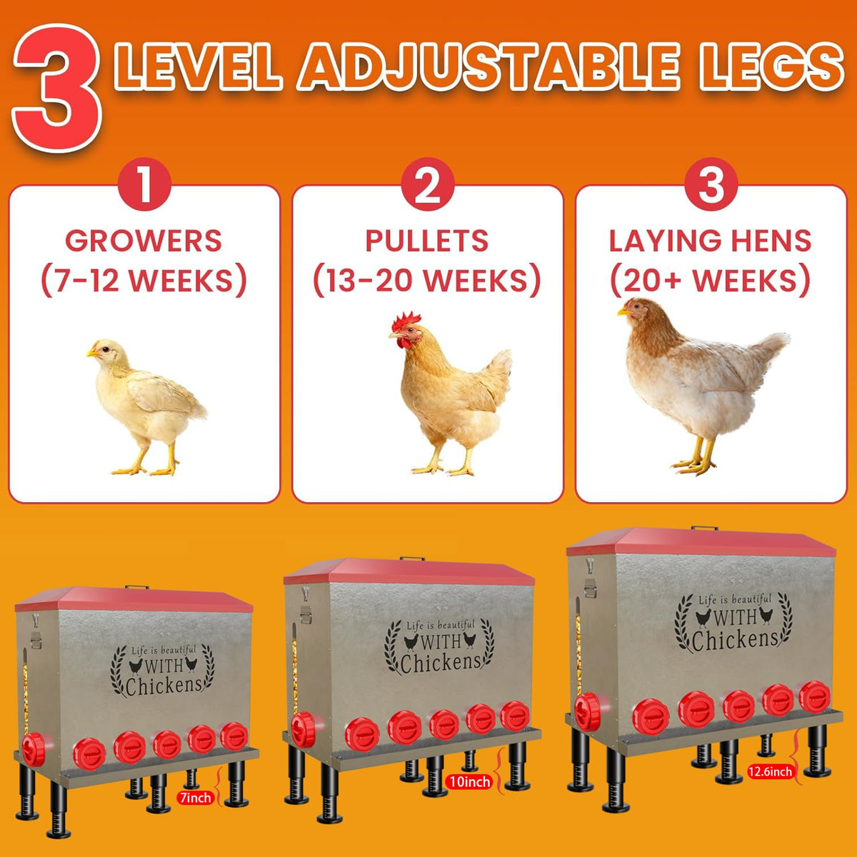 ZTMUFDR conical locking lids protect feed from rain and pests.