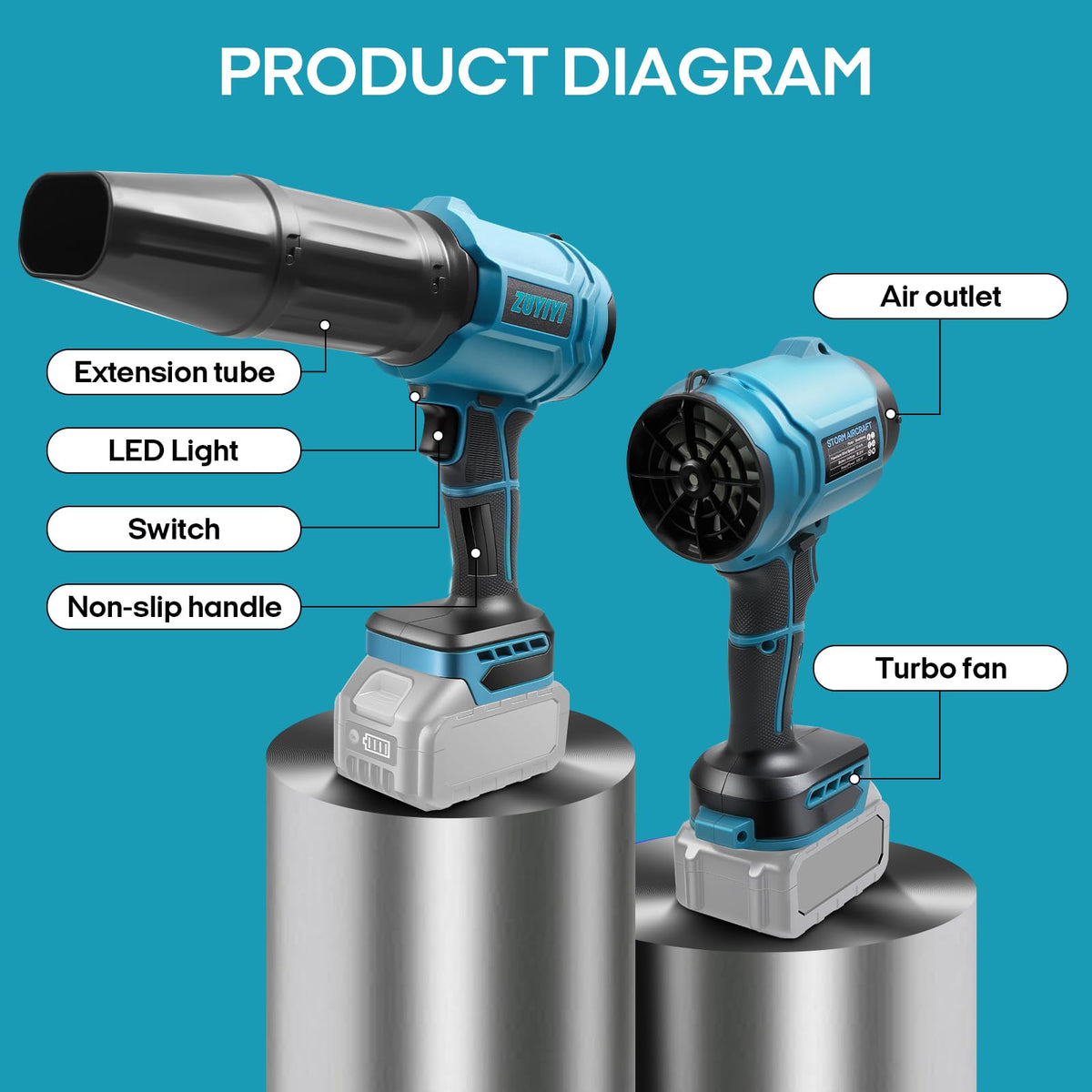 ZUYIYI compact design enables one-handed use during car detailing.