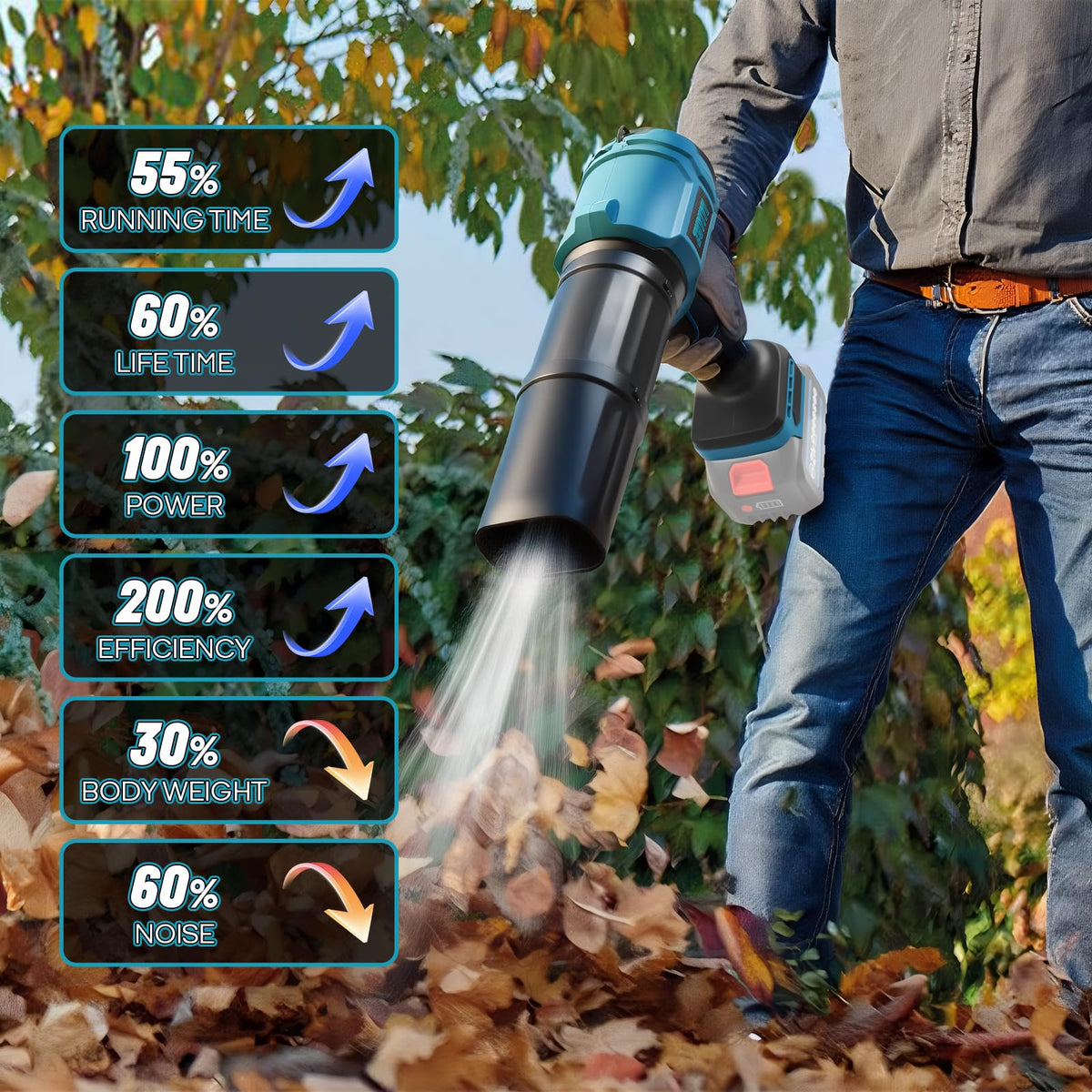 ZUYIYI blower in action delivering turbo airflow for leaves and dust.
