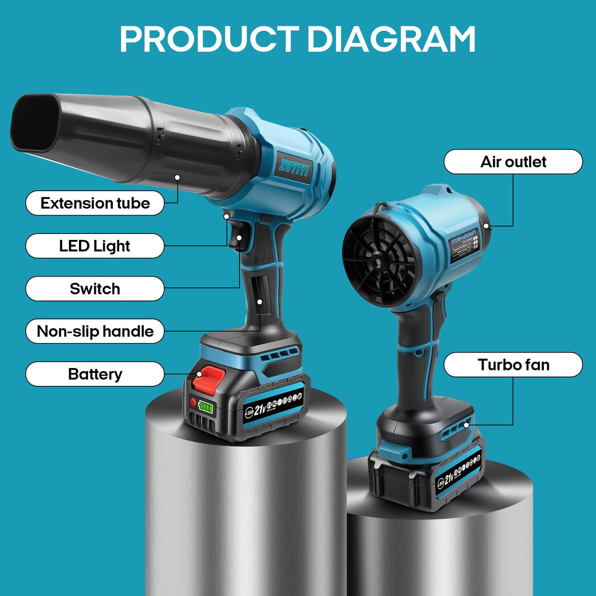 ZUYIYI 40,000 RPM brushless motor highlights high-speed airflow.