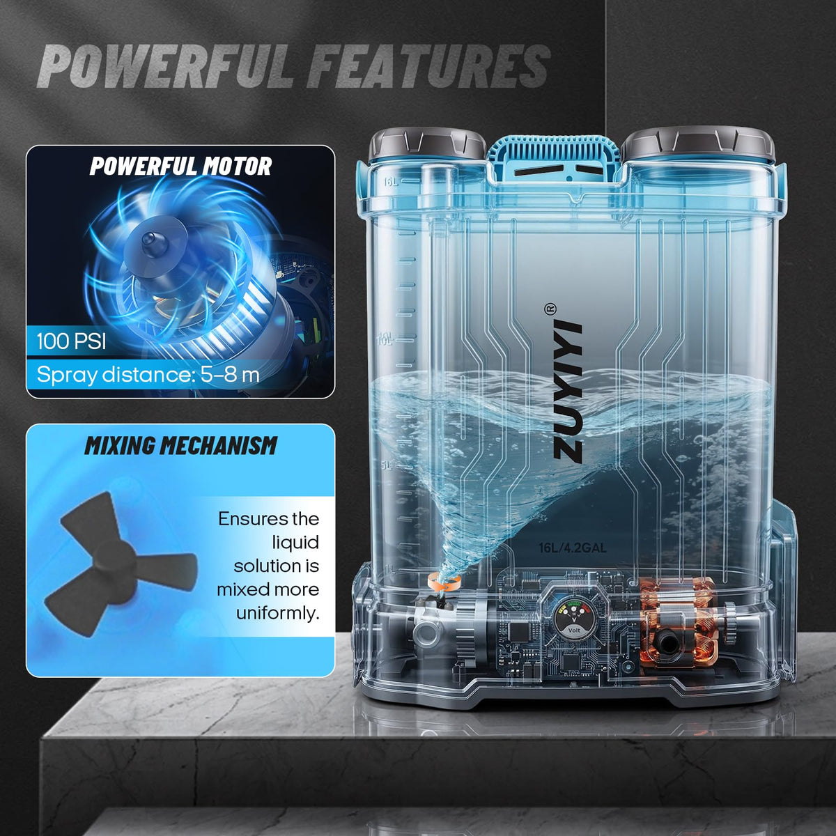 ZUYIYI automatic mixing function ensures consistent solutions.