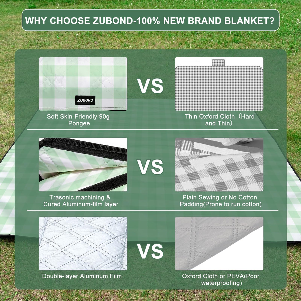 ZUBOND 5-layer barrier detail with aluminum shield for moisture protection.