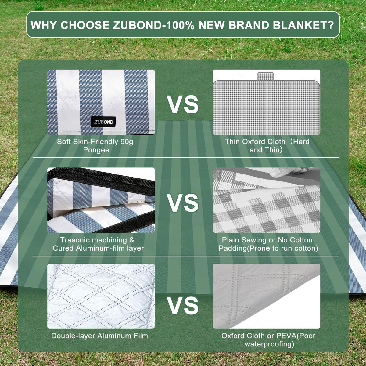 ZUBOND picnic blanket folded compact for easy travel and storage.