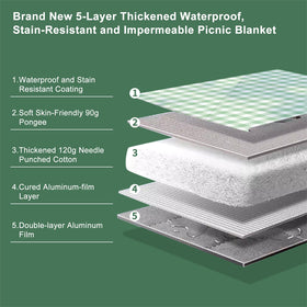 ZUBOND blanket folded into a compact 15x5 bundle for easy transport.