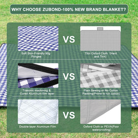 ZUBOND gingham pattern picnic blanket for stylish outdoor picnics